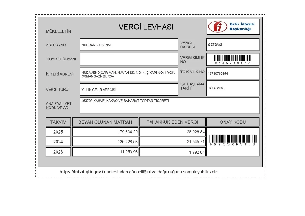 Zirvematik Vergi Levhası
